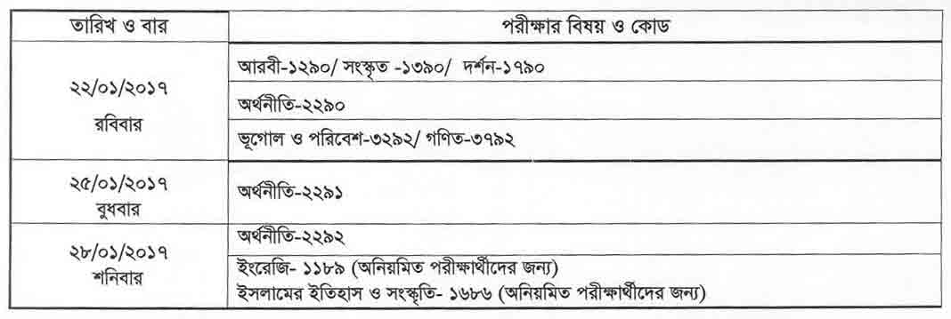 National University Honors 4th year exam routine 2015 nu.edu.bd/routines